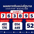 ตรวจหวยรางวัลที่ 1 วันที่ 16